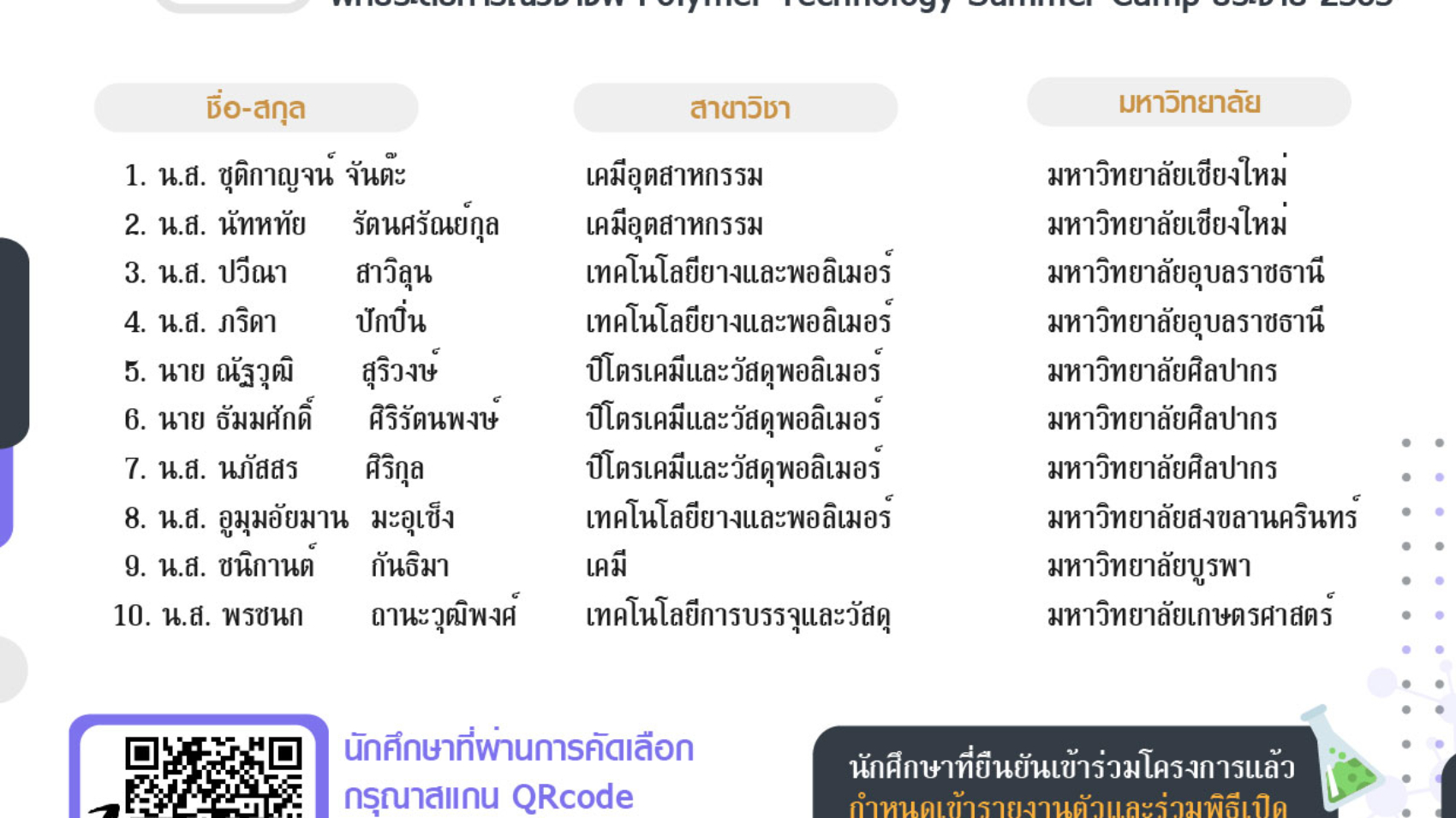 PSC18_StudentList-01